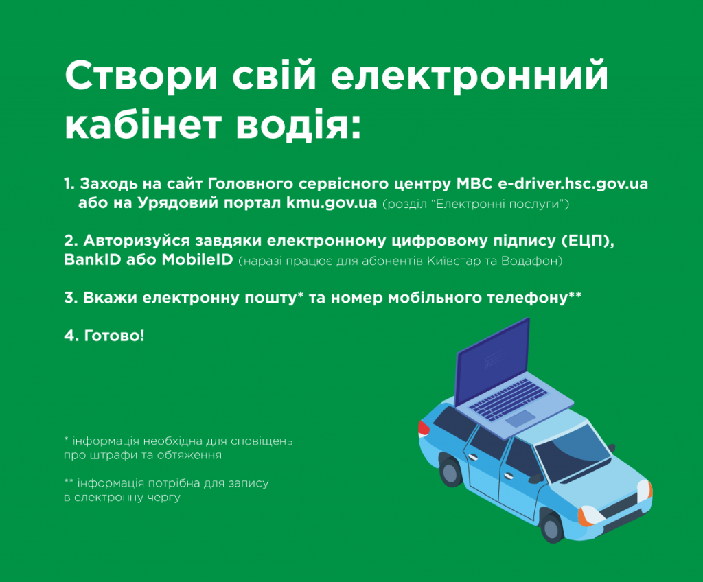 Електронний кабінет водія